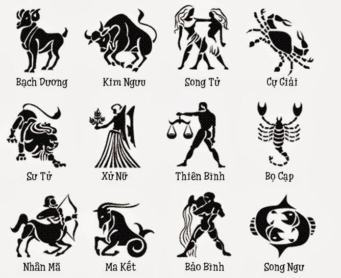 Sinh vật thần thoại hiện thân cho 12 cung hoàng đạo